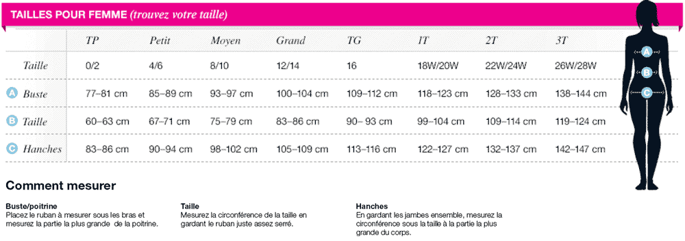 Tailles pour femme